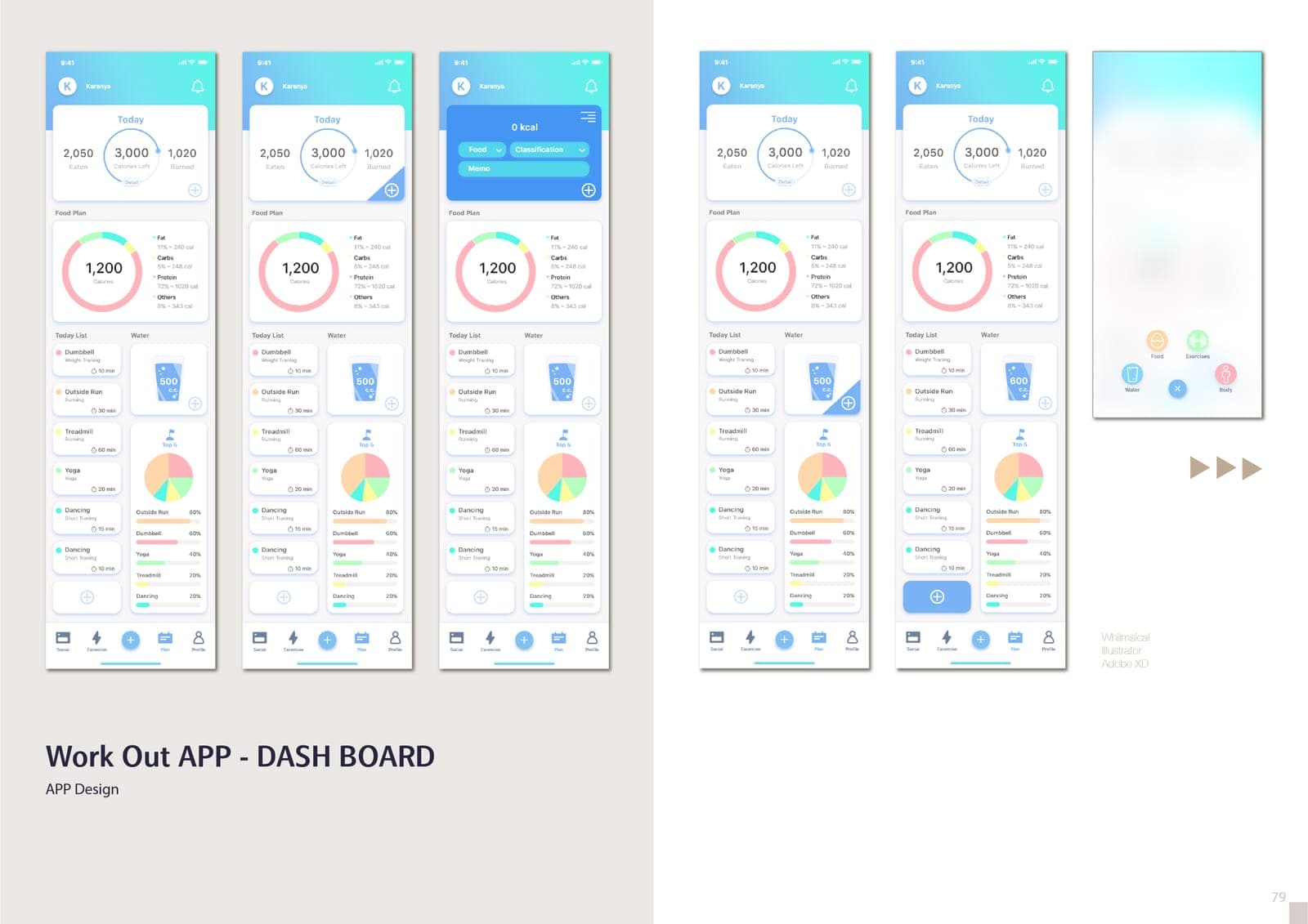 Work Out APP dashboard screens: six phone mockups with calorie summary, food-plan donut chart, daily exercise list, water tracker, top-5 pie chart, and a quick-add menu.