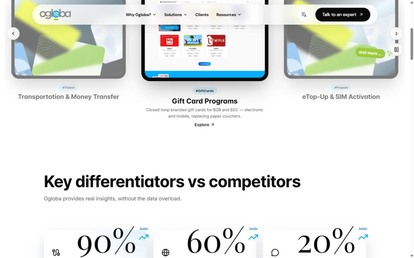 Ogloba product solution section at a desktop viewport