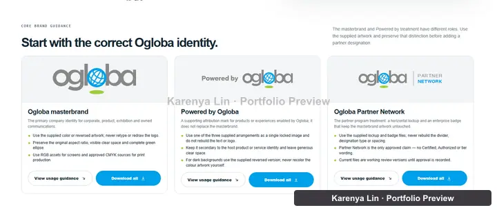English cards for the masterbrand, technology attribution mark and Partner Network identity
