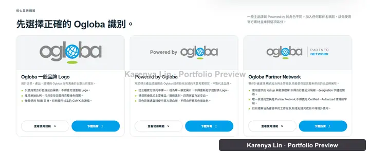 Traditional Chinese cards distinguishing the masterbrand, Powered by Ogloba and Partner Network