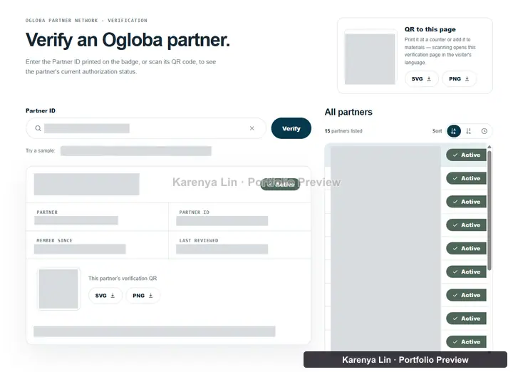 A selected verification result in the primary column and a highlighted directory row, with identities and QR codes hidden